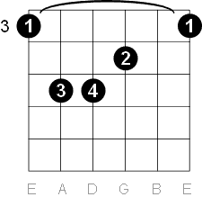 G major chord six string barre