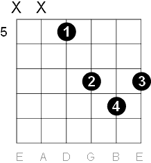 G major chord D form