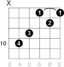 G major chord C form