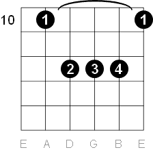 G major chord five string barre