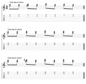 Rock & Roll Guitar Soloing – Part 1 – Guitar Chords Blog